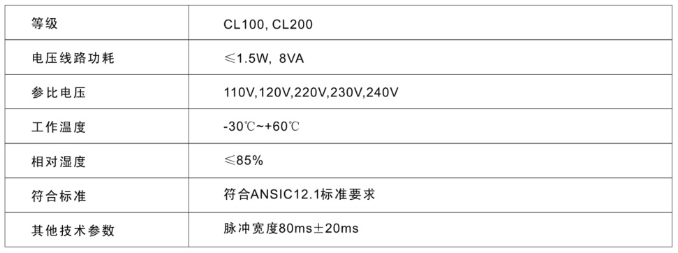 瀹夌壒浠〃闆嗗洟鏈夐檺鍏徃