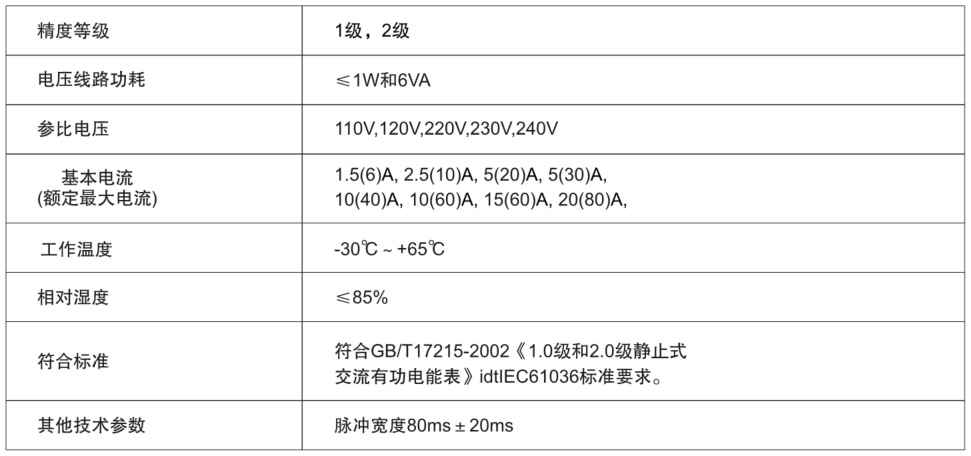 瀹夌壒浠〃闆嗗洟鏈夐檺鍏徃