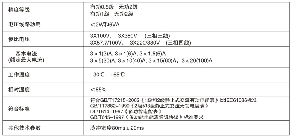 乐发ii下载app